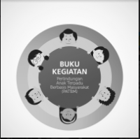 Image of E- Book : Buku Kegiatan Perlindungan Anak Terpadu Berbasis Masyarakat (PATBM)