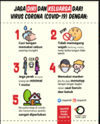 Image of E- Book : Japelidi Lawan Hoak Covid-19